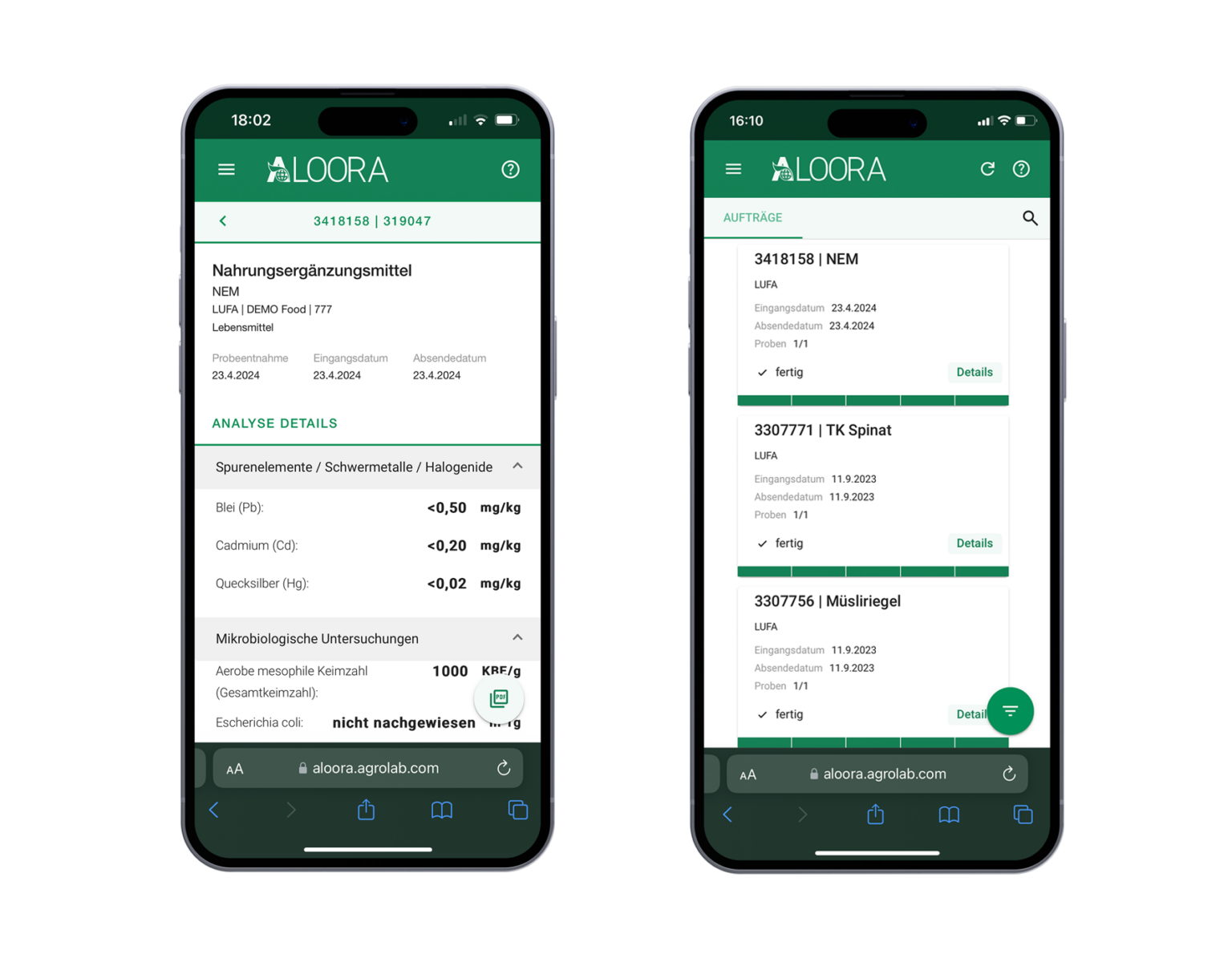 Wer Wir Sind Agrolab