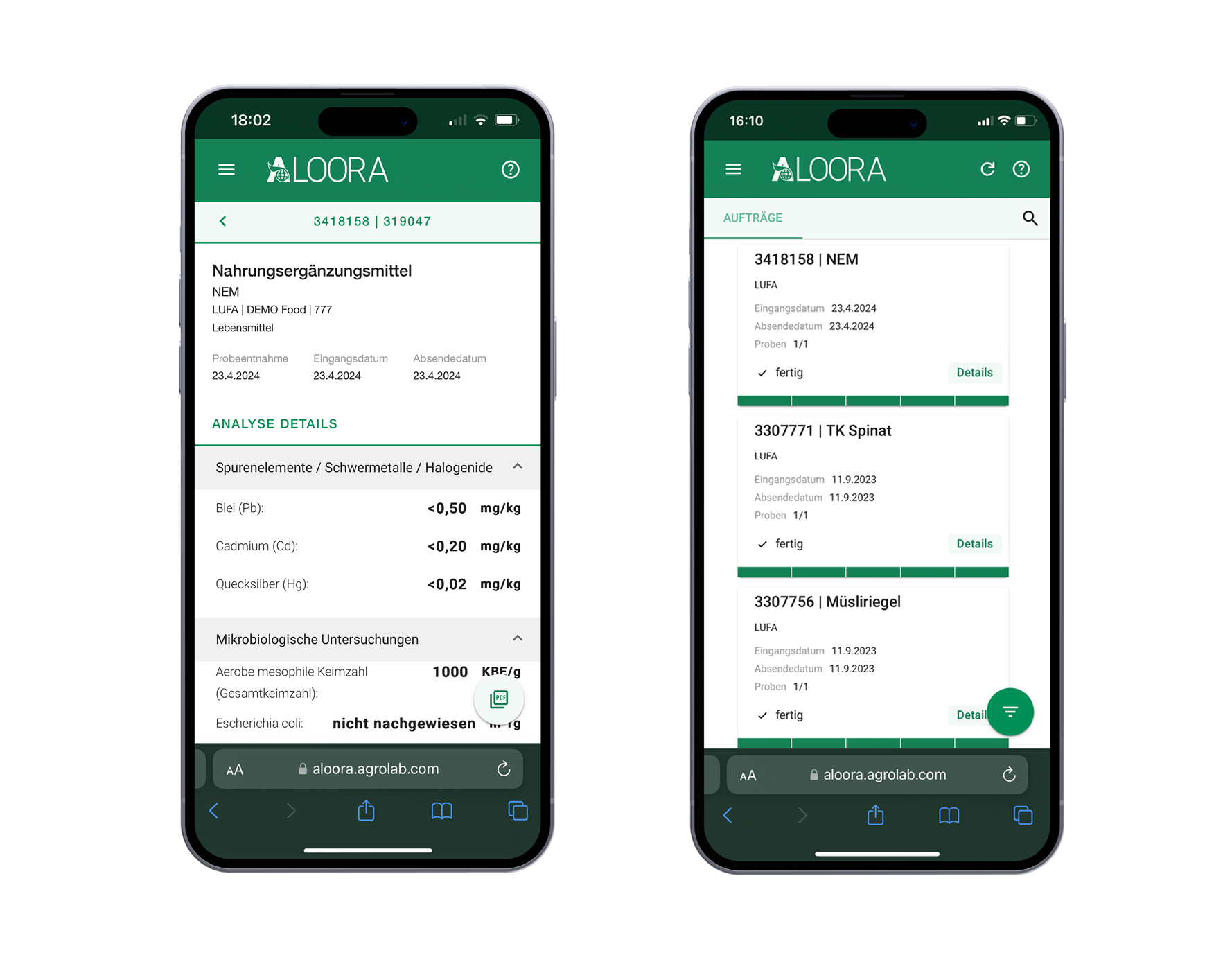 Wer Wir Sind Agrolab